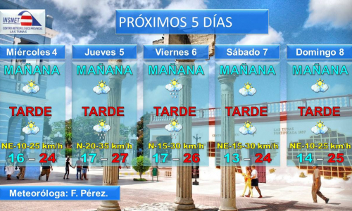 Frente frío desploma termómetros tuneros