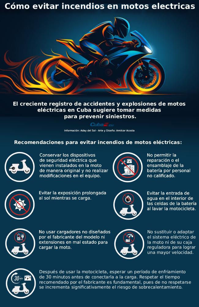 como evitar incendios en motos electricas cubasi 1