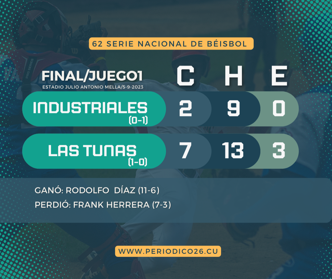 Final numbers of the first game Las Tunas-Industriales.
