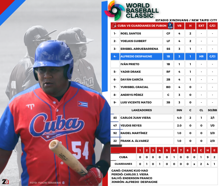 2 20230226 021841 0001