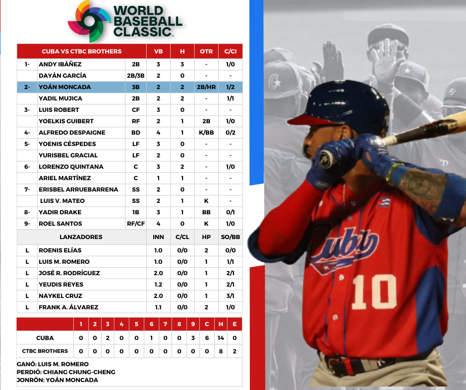 2 20230306 030153 0001