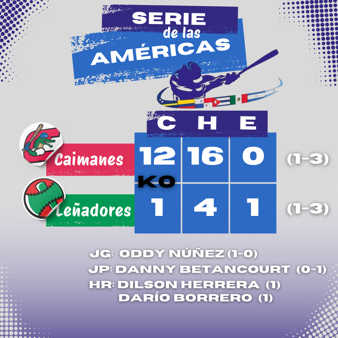 Box Score Serie de las Américas4