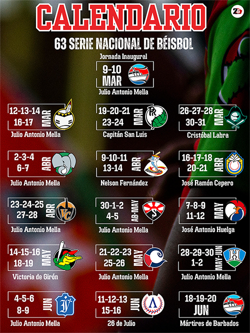 Calendario 63SNB 