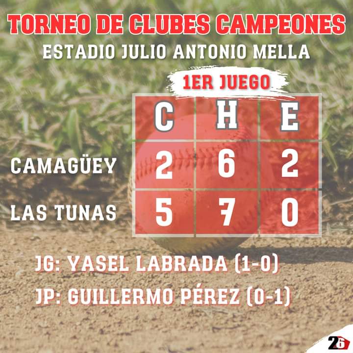 Clubes Campeones 1erJ LTU vs Cmg