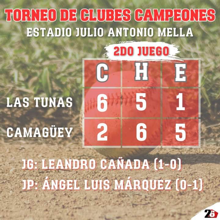 Clubes Campeones 2doJ LTU vs Cmg