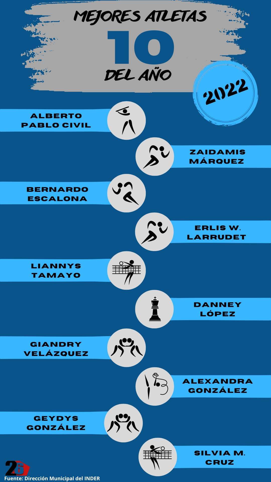 FB IMG 1674611638779