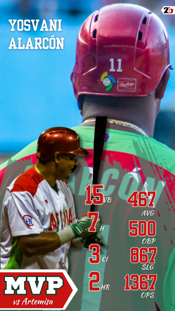 MVP: Yosvani Alarcón vs Artemisa