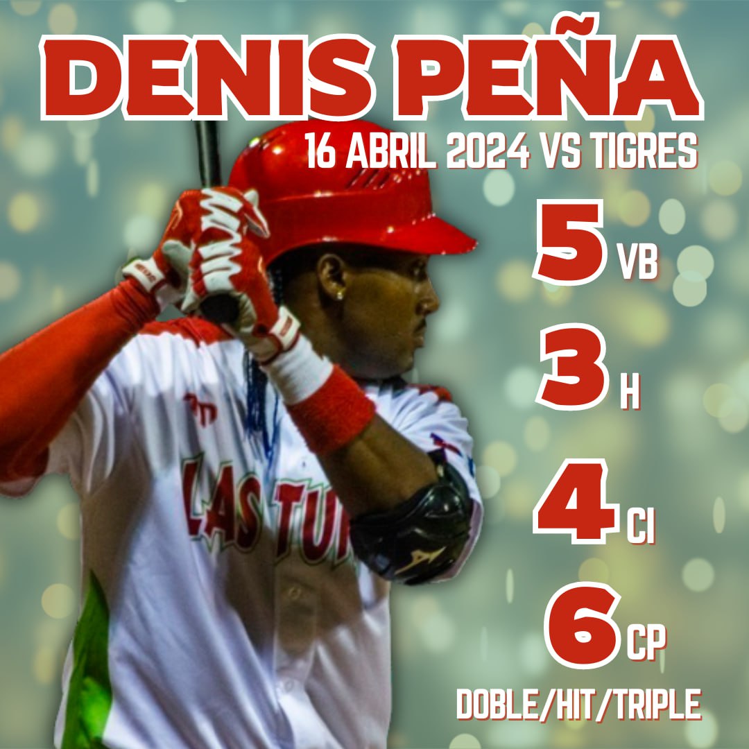 Info Denis Peña 16Abril
