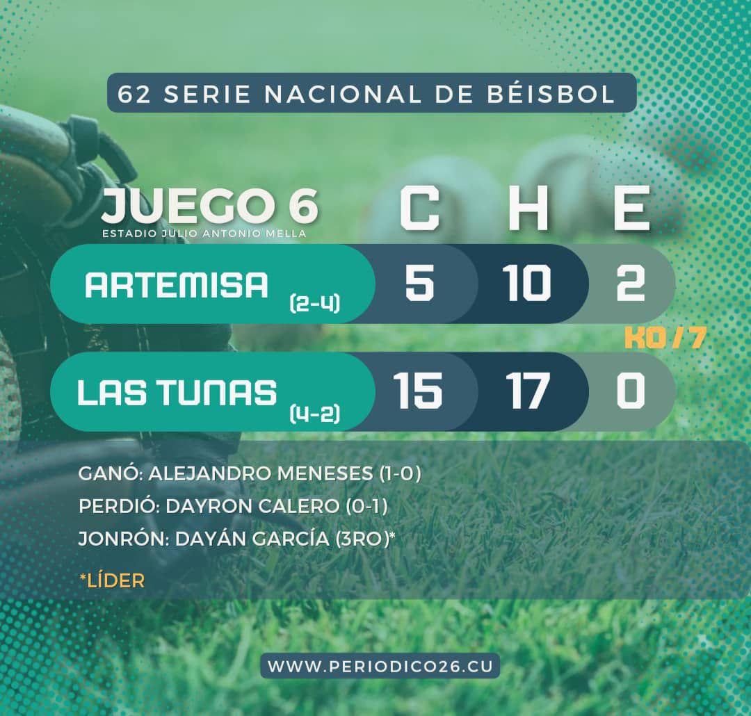 LasTunasVs Artemisa juego1 2023