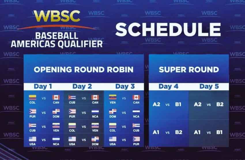 WBSC Baseball Americas Olympic Qualifier
