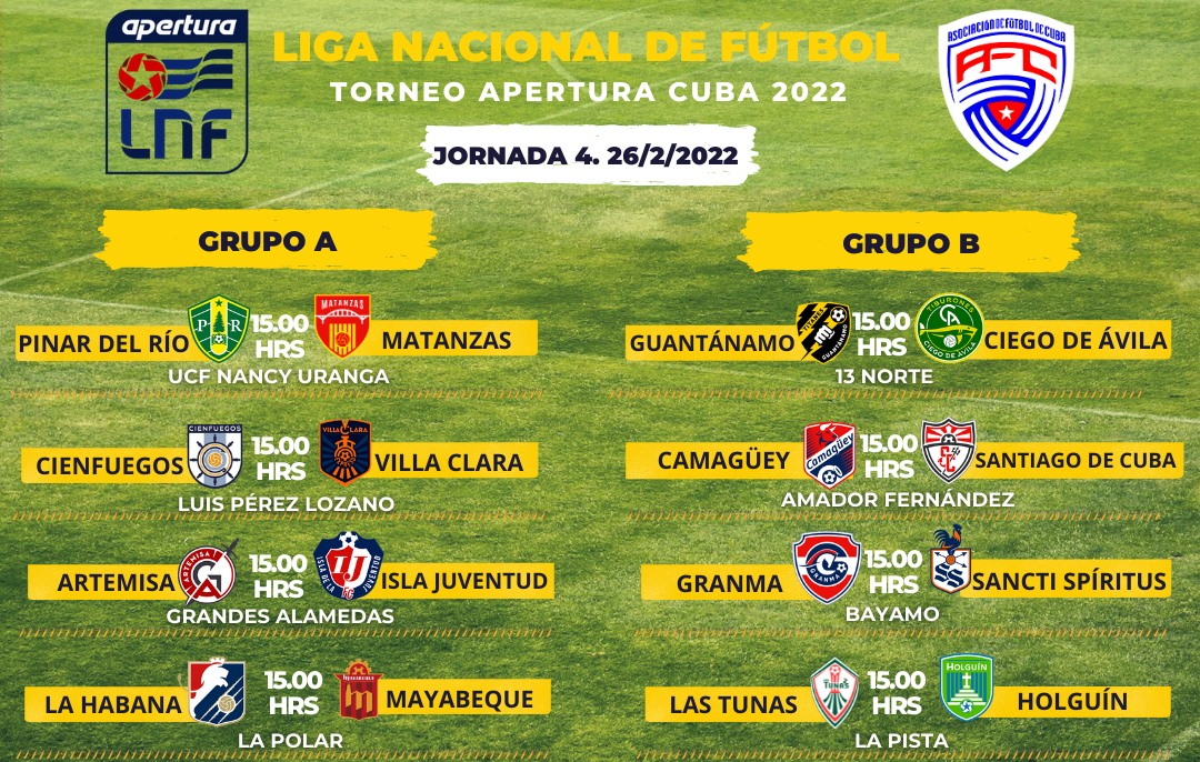 futbolcubano jornada4