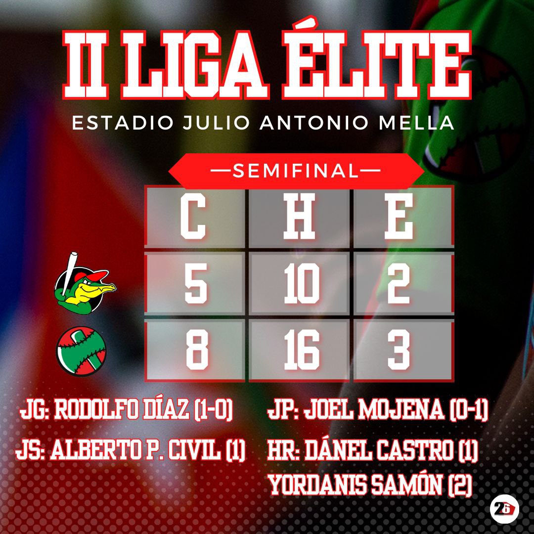 juego semifinal Matanzas LasTunas II Liga Elite