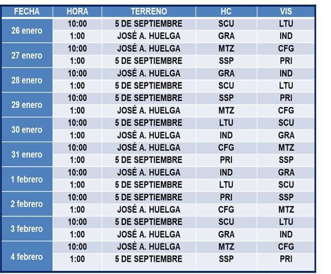 playoff
