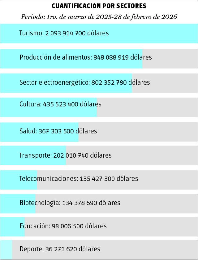 Efectos bloqueo 2jpg