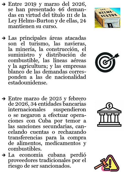 Efectos bloqueo 3