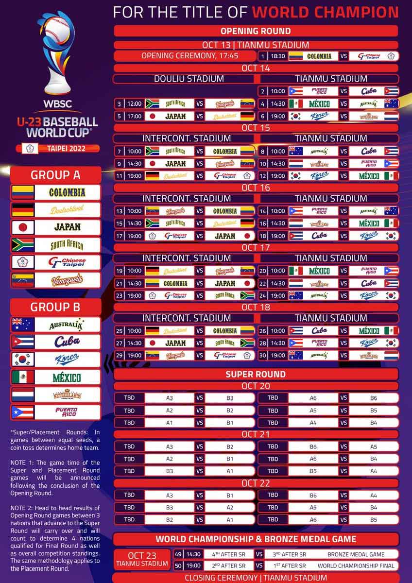 Schedule for IV WBSC U-23 Baseball World Cup