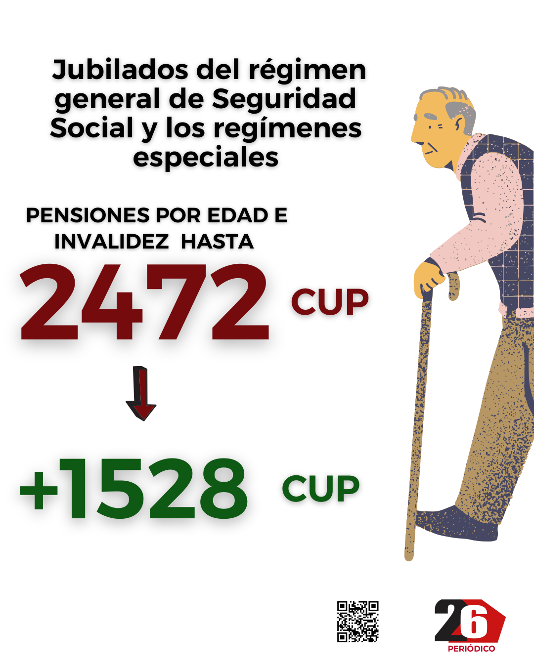 aumento pensiones cuba 2025 2