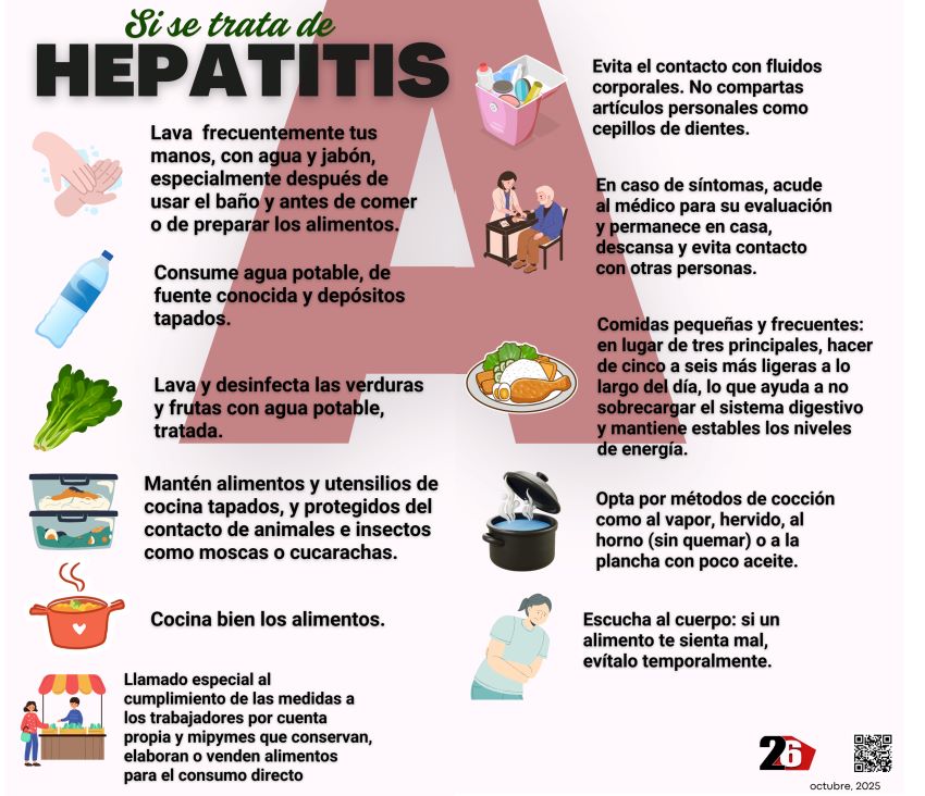 hepatisti A infografía 1