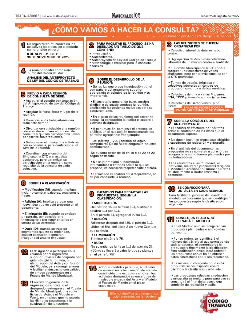 indicaciones consulta código trabajo