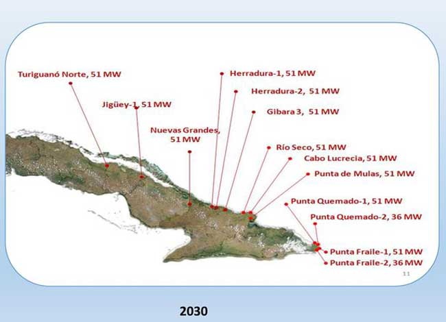 Projected wind farms in Cuba