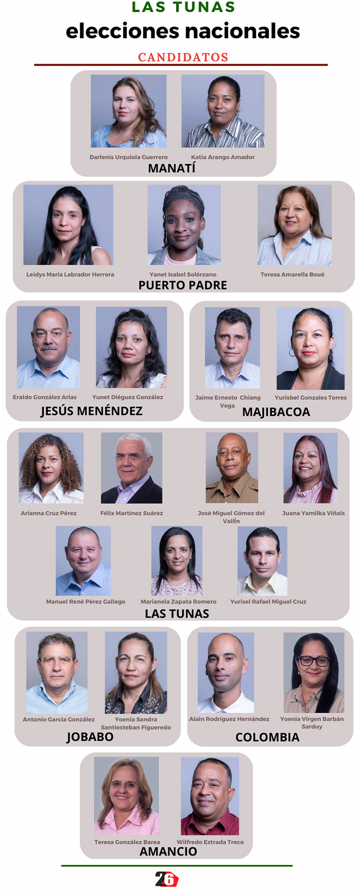 CANDIDATOS las tunas ELECCIONES 2023 copia