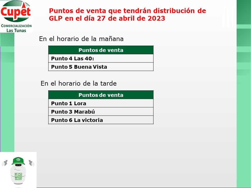 venta gas licuado lastunas abril 2023