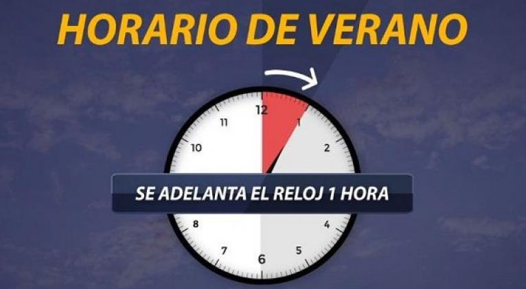 horario de verano e1709993179940