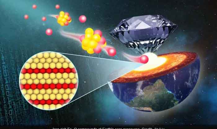 Oxygen may be present in the Earth's solid inner core