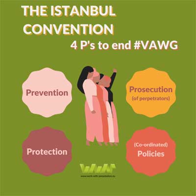 Istanbul Convention