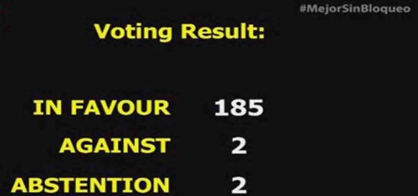 overwhelming support in the United Nations General Assembly (UNGA) for Cuban resolution, approved by 185 votes in favor