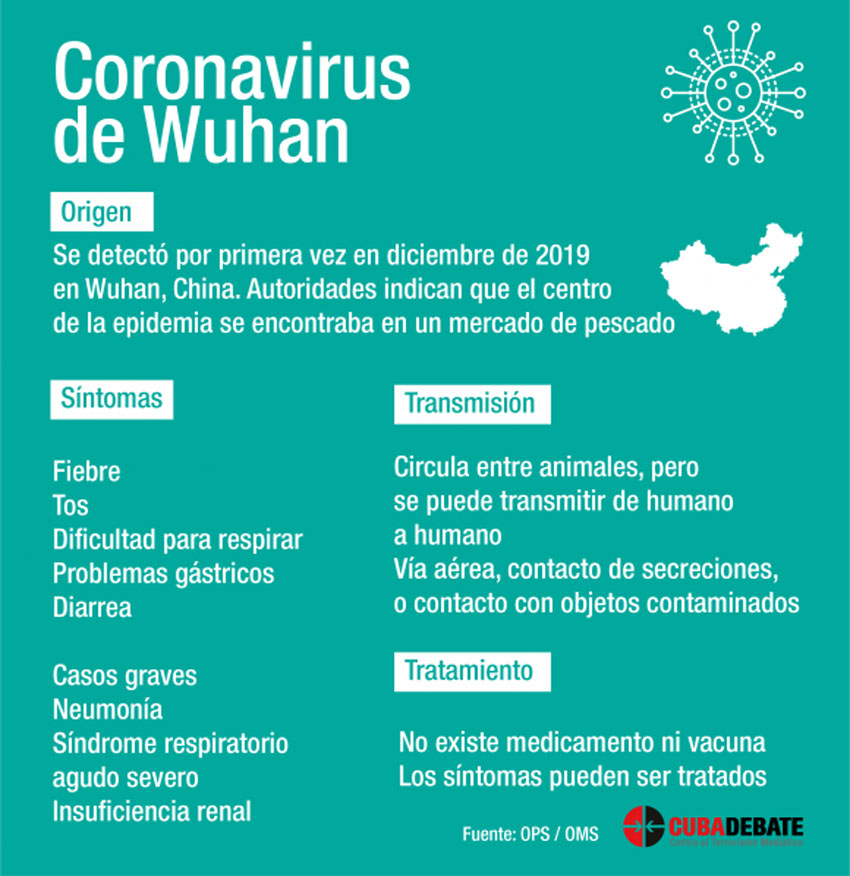 coronavirus wuhan china 580