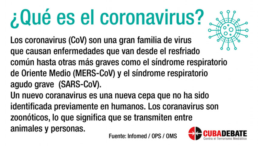 coronavirus wuhan definicio
