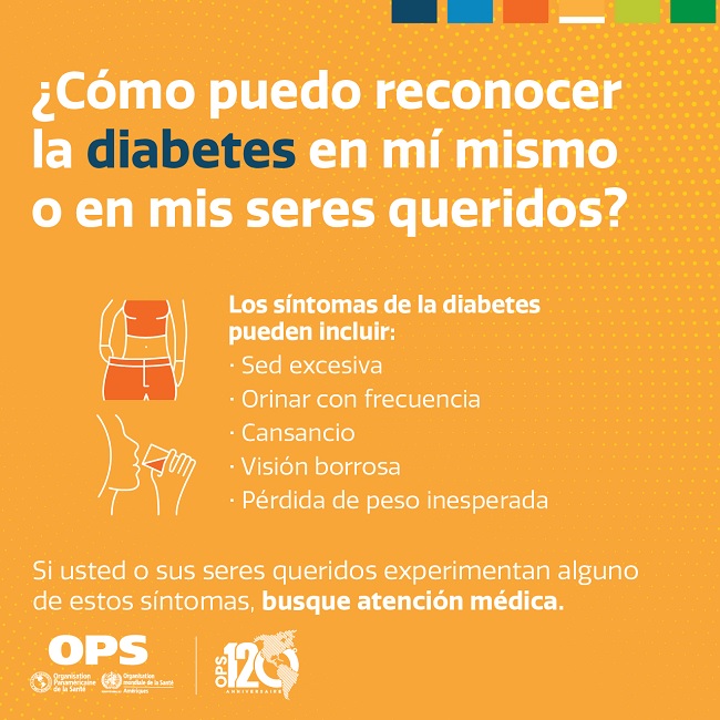 infog diabetes