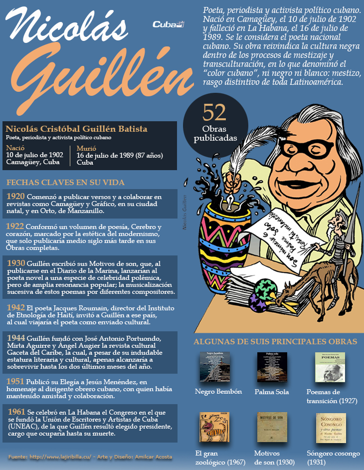 infografia nicolas guillen vida y obra cubasi 0 1