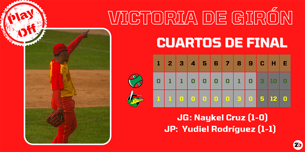 Cuartos de Final 4to Juego