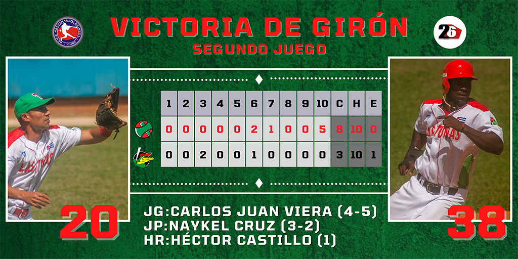 LTU MTZ 2do Juego