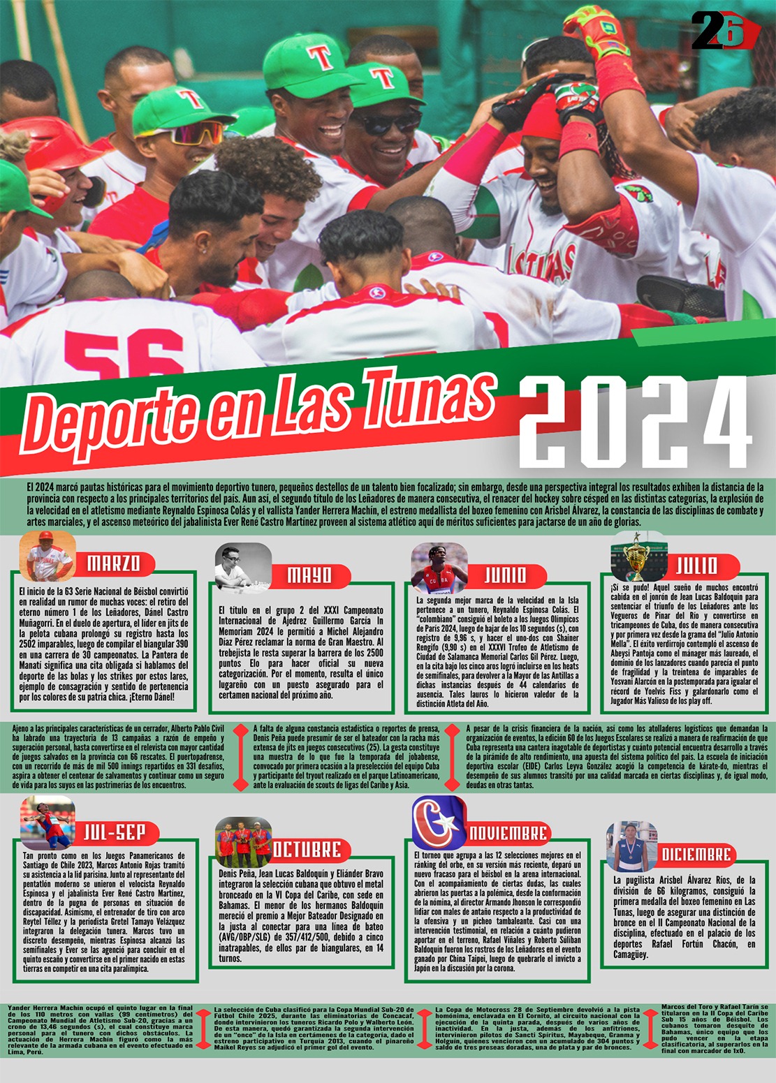 Resumen Deportivo 2024