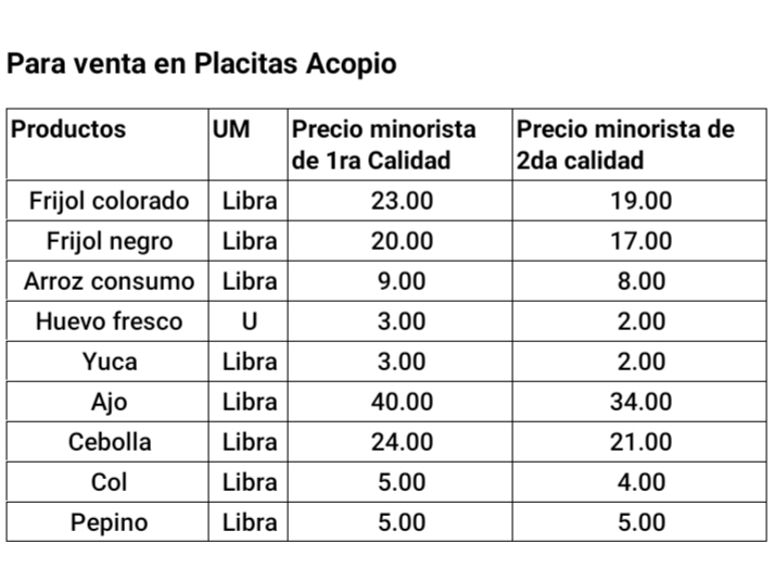 TOagrop1