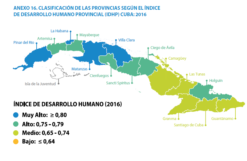desarrolloHumanoInforme 1