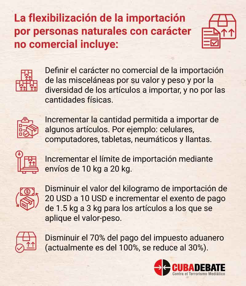 Nuevas reglas para las importaciones no comerciales que realizan las personas naturales