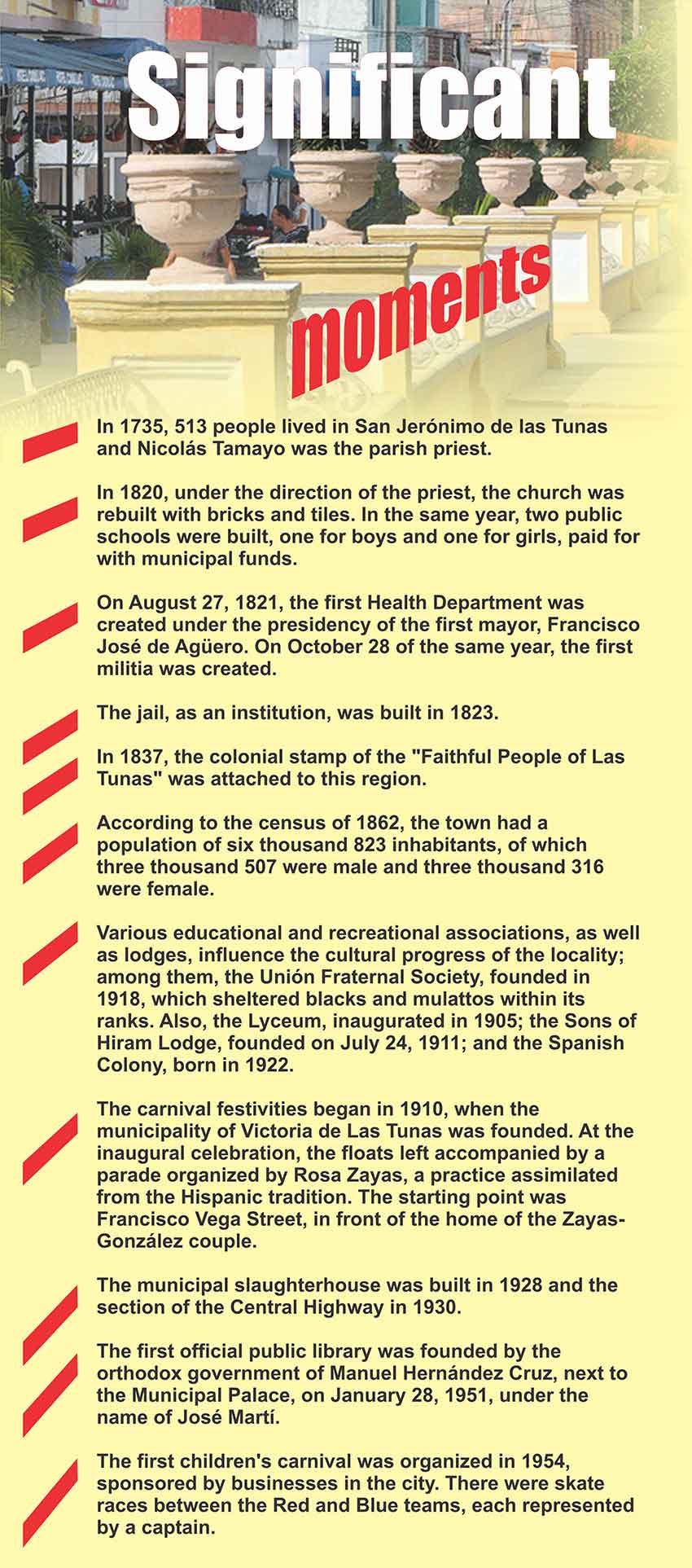 Significant moments in the city history