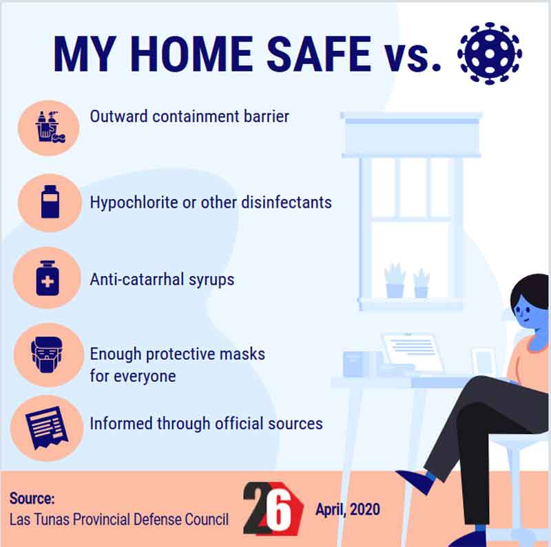 My Home Safe movement