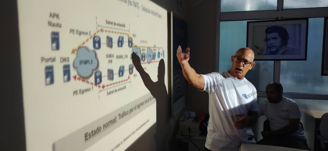 etecsa calidad Yidi 3