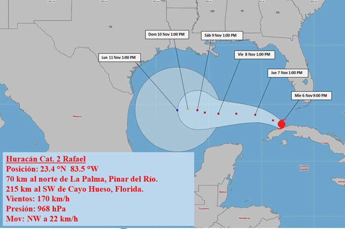 huracan rafael se marcha de Cuba