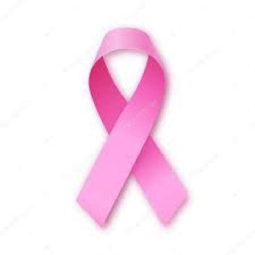 World Breast Cancer Day