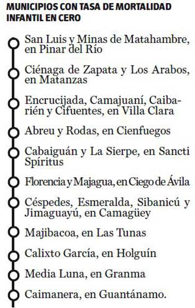 mi municipios