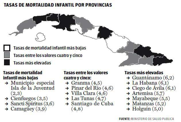 mi provincias