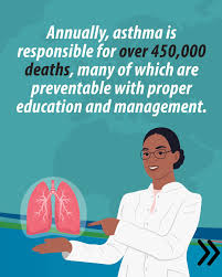Asthma is responsible for over 450,000 deaths each year worldwide, which most are preventable.